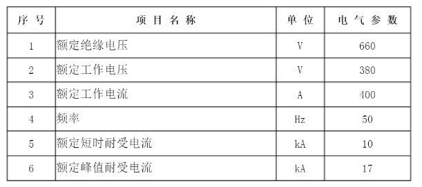 XM綜合配電箱